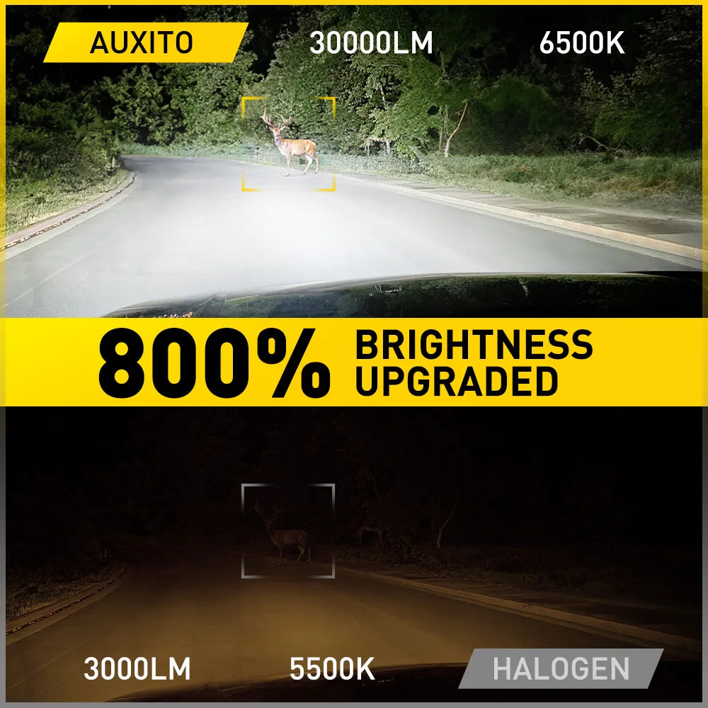 AUXITO 2pcs H15 LED Headlight Bulbs CANBUS 6500K White 30000LM Car LED High Beam DRL Driving Lamp With Cooling Fan Error Free